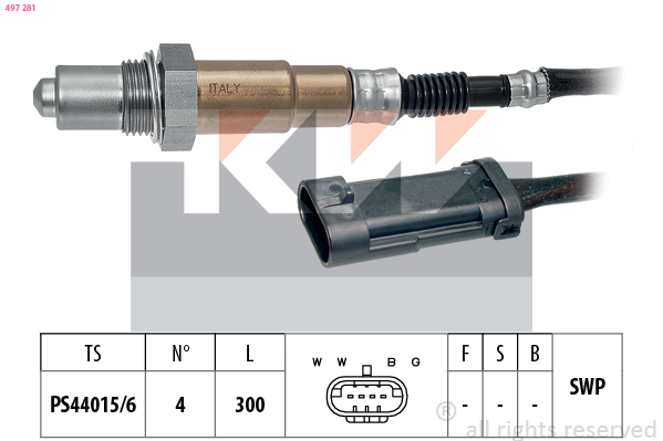 Lambda sonda KW